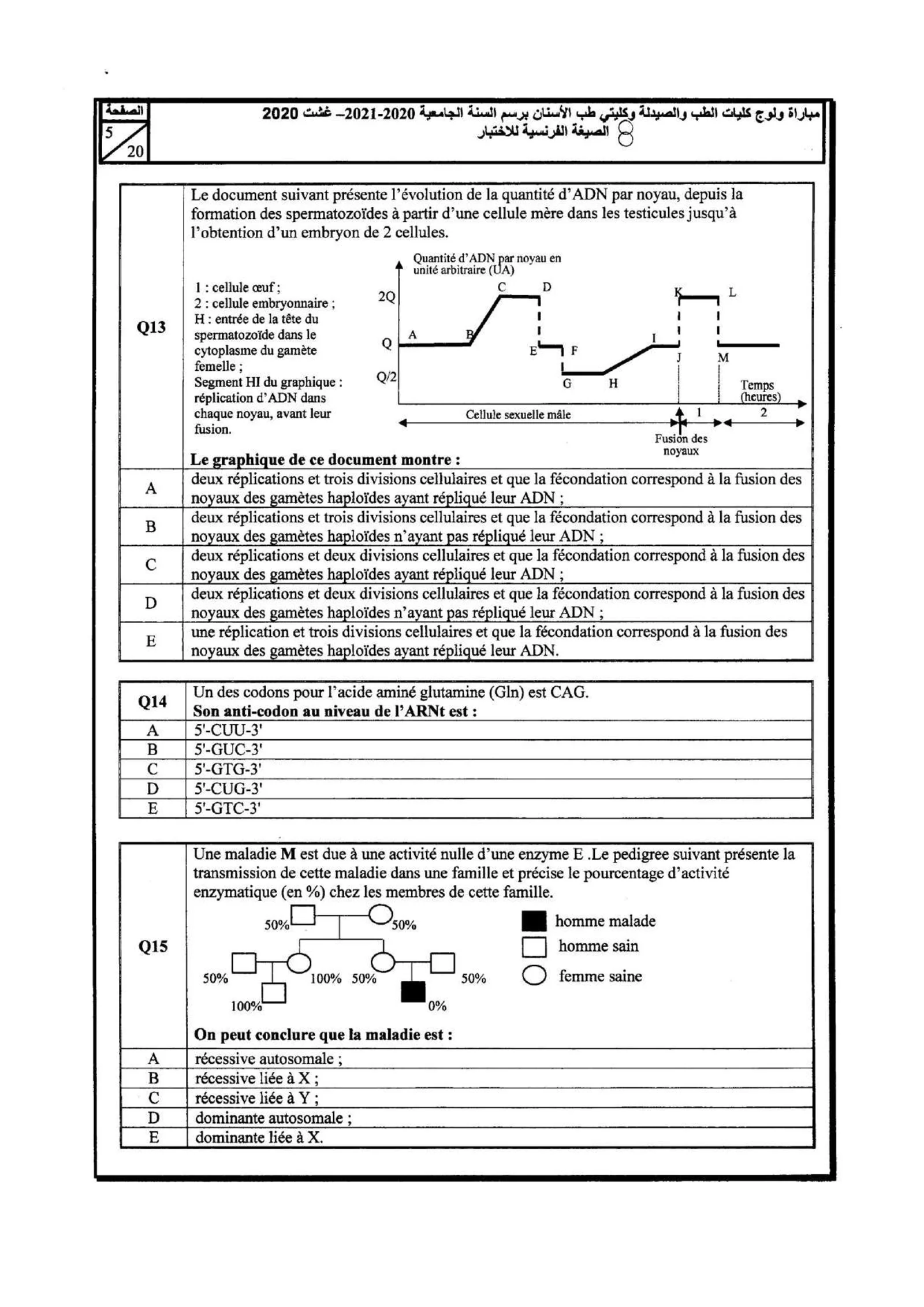 Épreuve SVT Concours médecine commun 2020-2021 — page 5