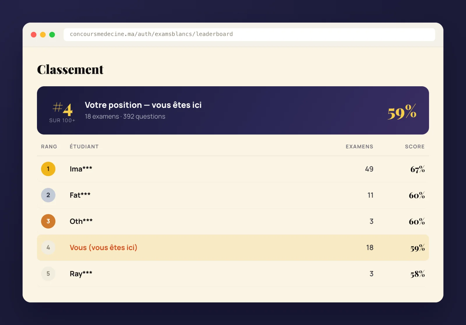 Classement des examens blancs sur concoursmedecine.ma : votre position parmi les autres candidats